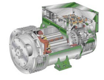 衡东发电机内部结构图